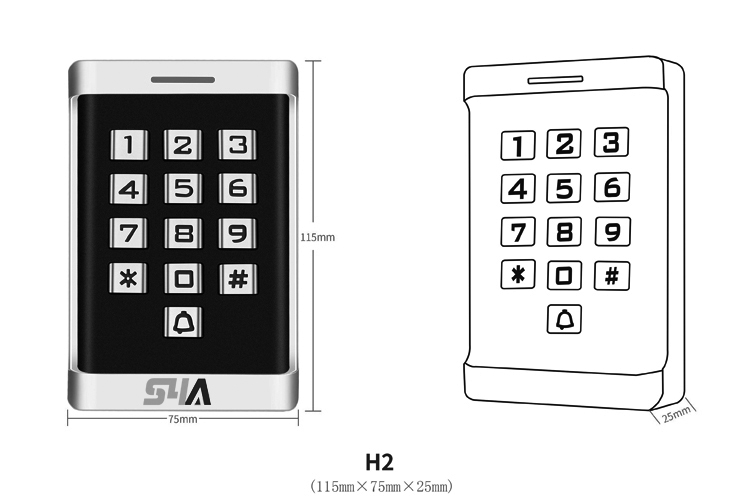 Metal Access Controller