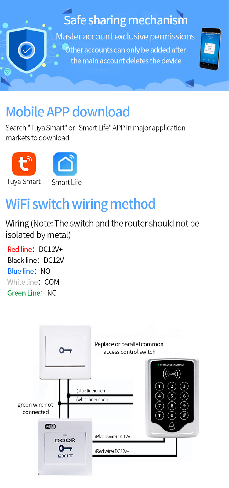 Wireless WIFI access control switch