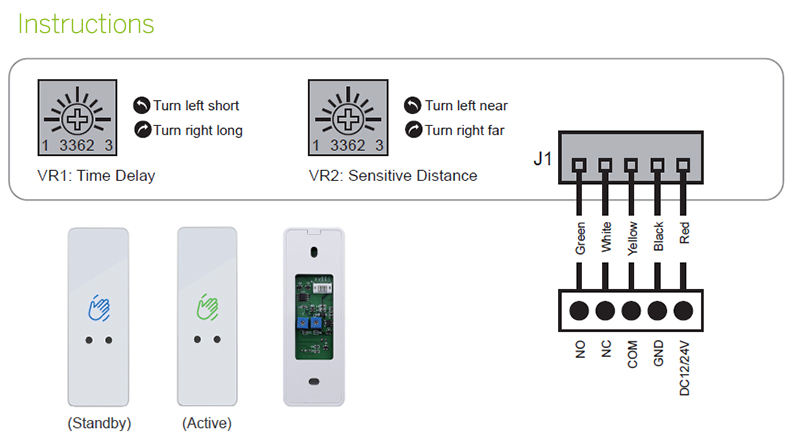 Infrared sensor access control Infrared sensor access control