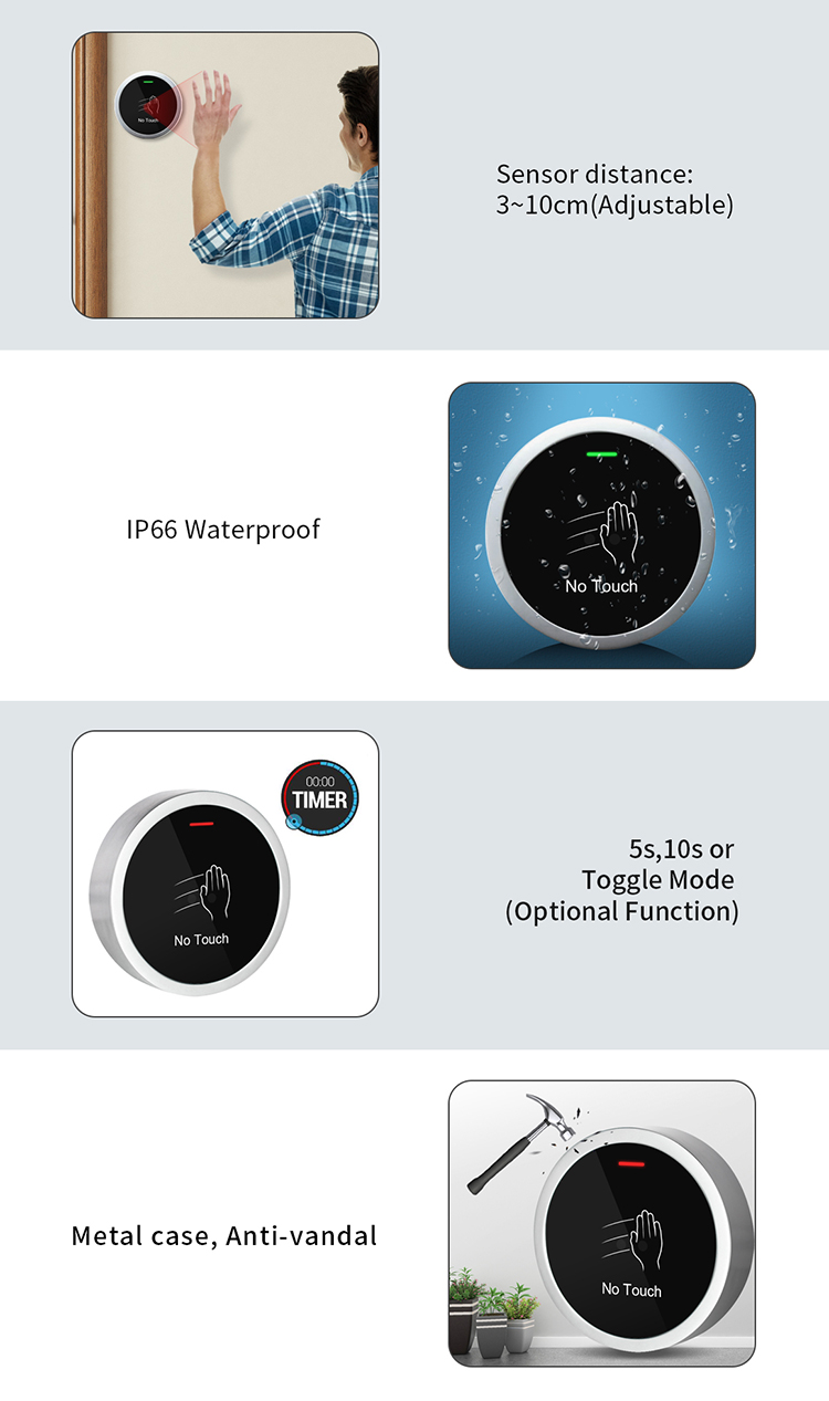 Waterproof No Touch Exit Button