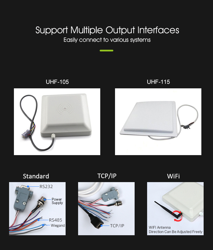 long-distance card reader