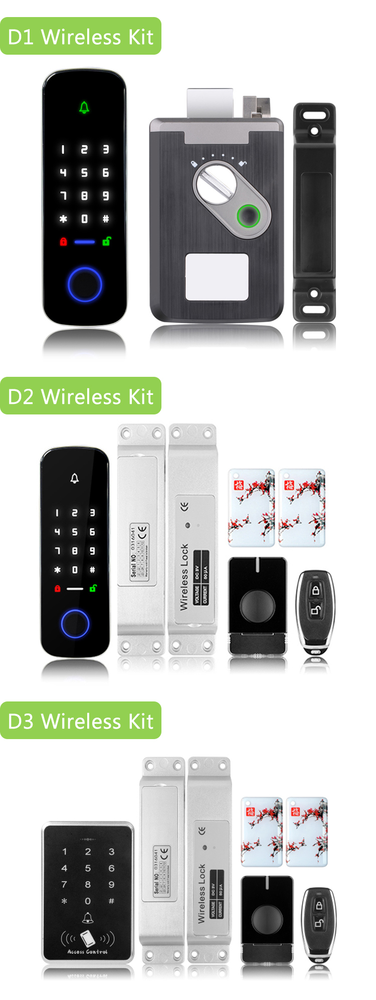 Wireless Access Control Kit