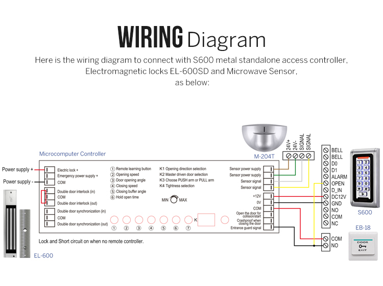 Automatic Door Opener