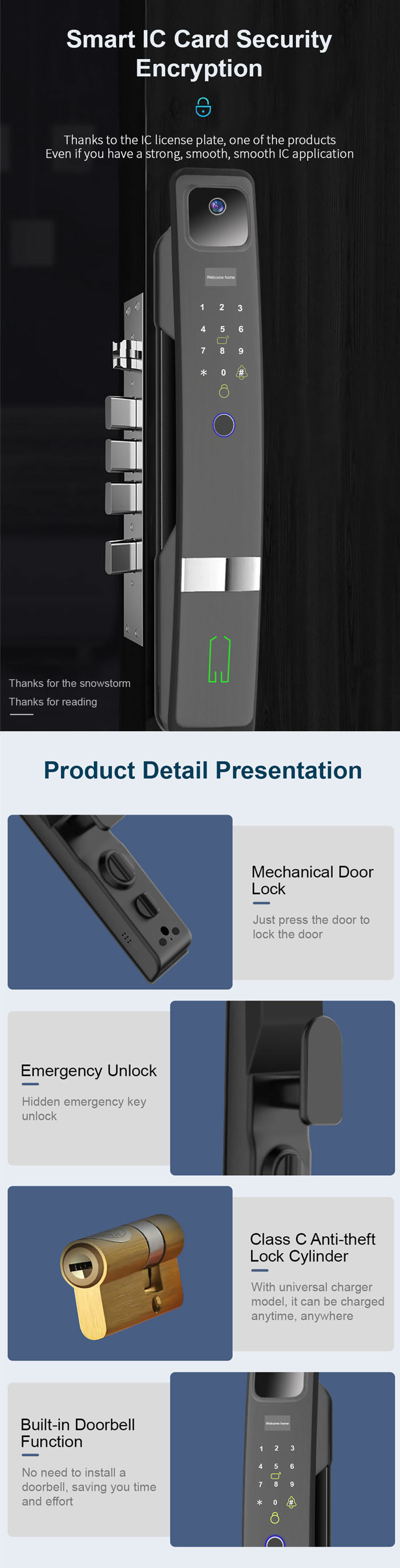 Face recognition door lock 