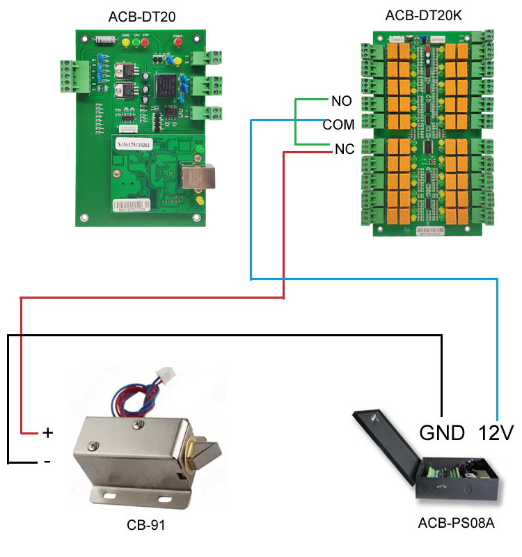 Elevator Access Control Board Elevator Access Control Board