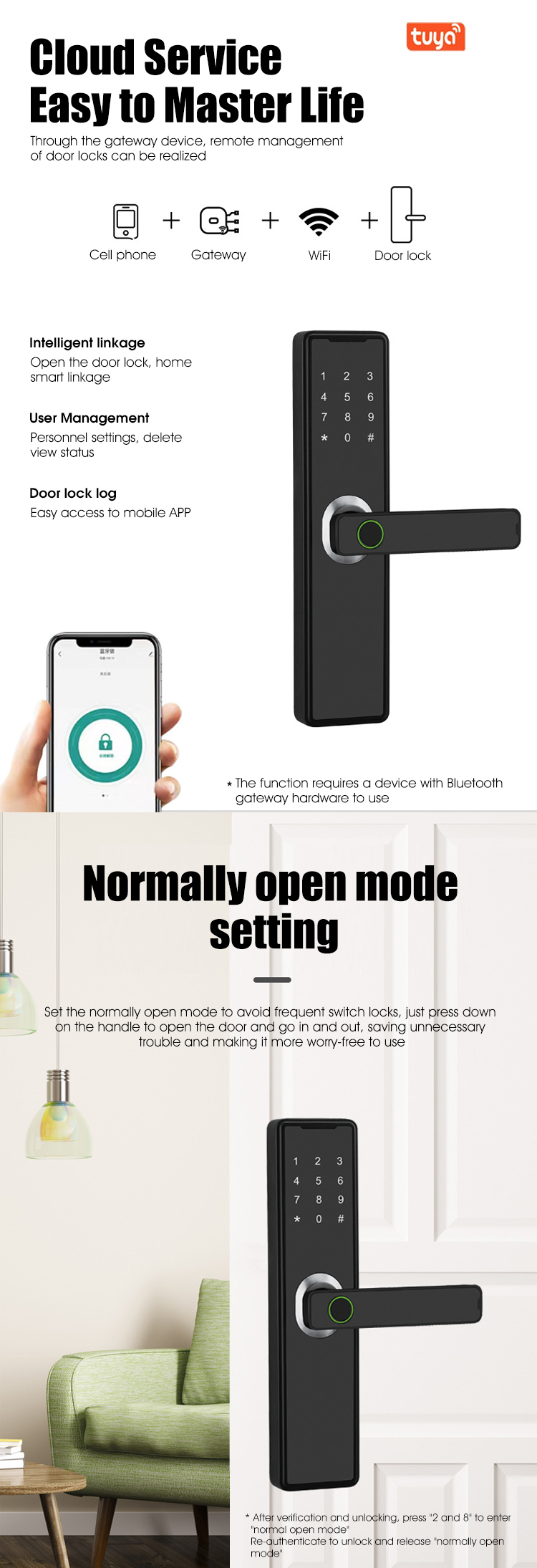 Tuya Bluetooth Biometric Fingerprint Lock Tuya Bluetooth Biometric Fingerprint Lock