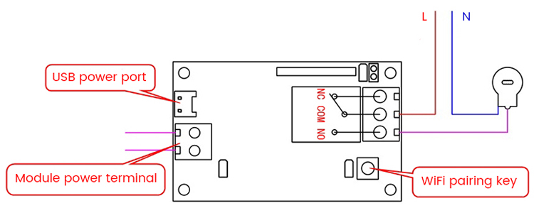 WIFI Access Control Module