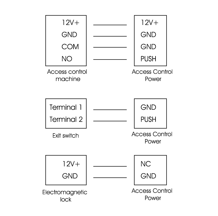 The Door Exit Switch Does Not Work,where Is The