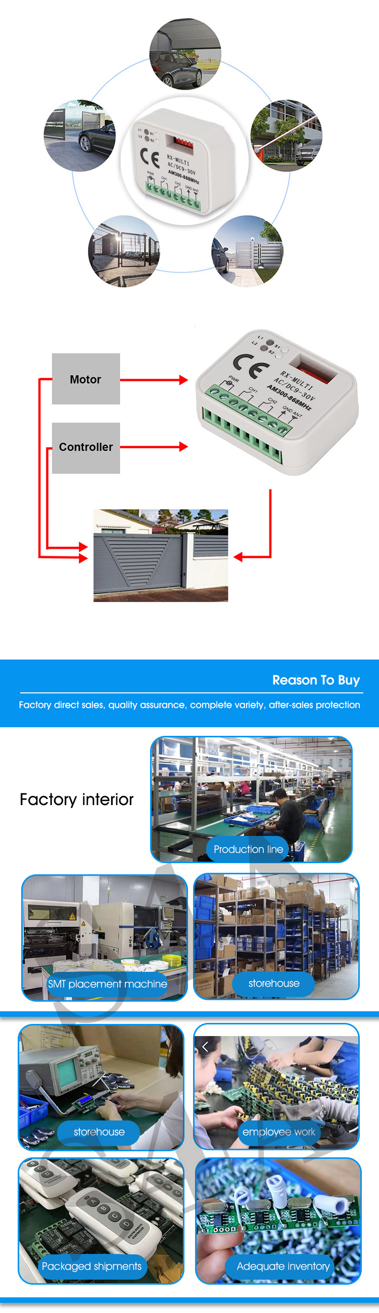Remote Control Receiver Switch