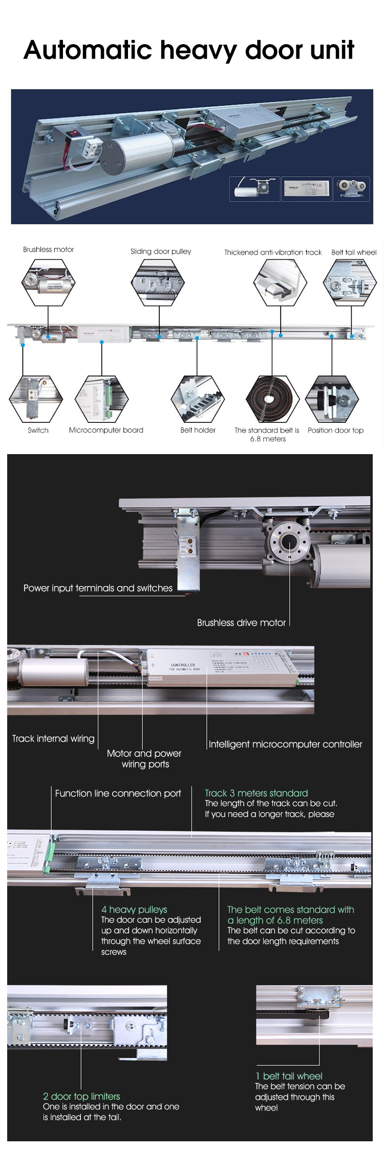 Automatic Sliding Door Opener