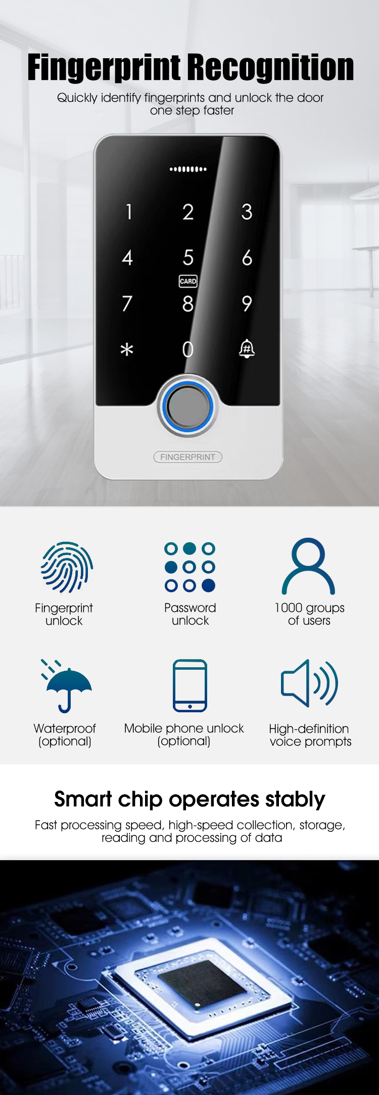 Tuya Bluetooth Acces Control kit