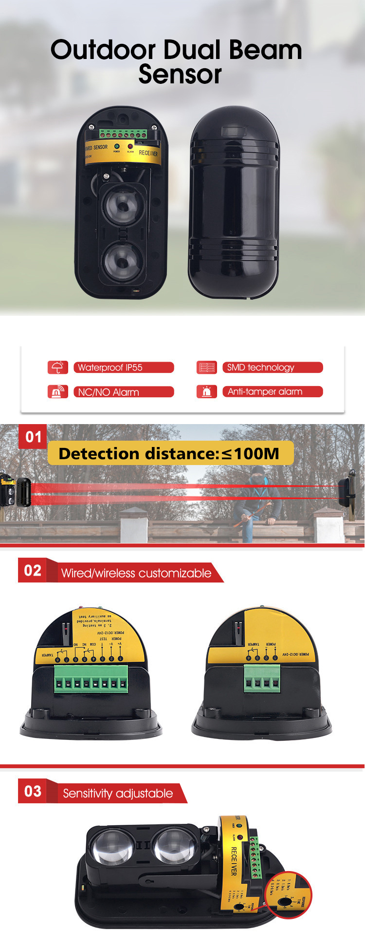 Wired dual beam sensor
