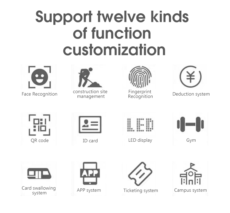 Speed Gate Turnstile 