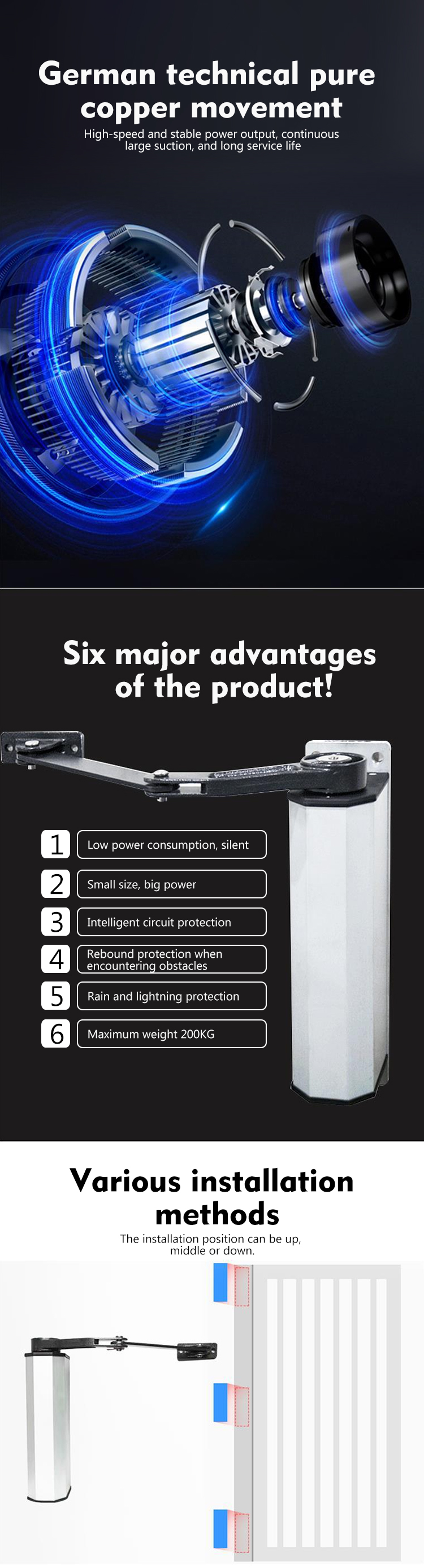 Side Mount Garage Door Opener