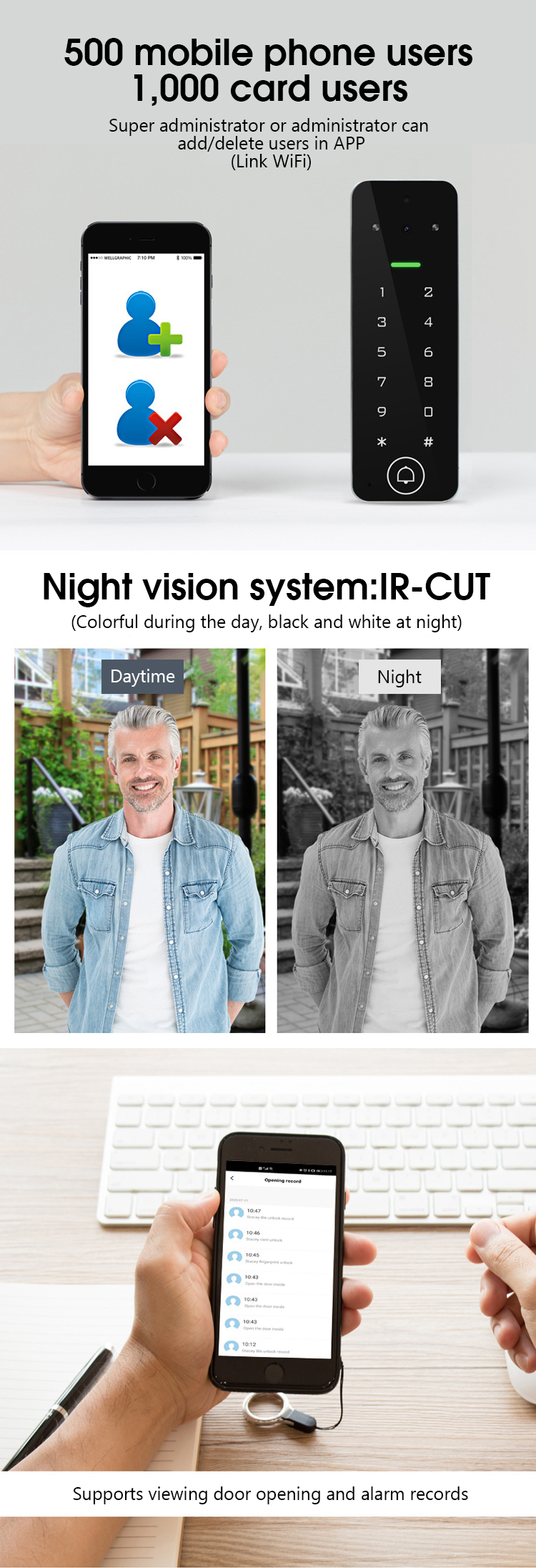 Tuya keypad access control with video doorbell Tuya keypad access control with video doorbell