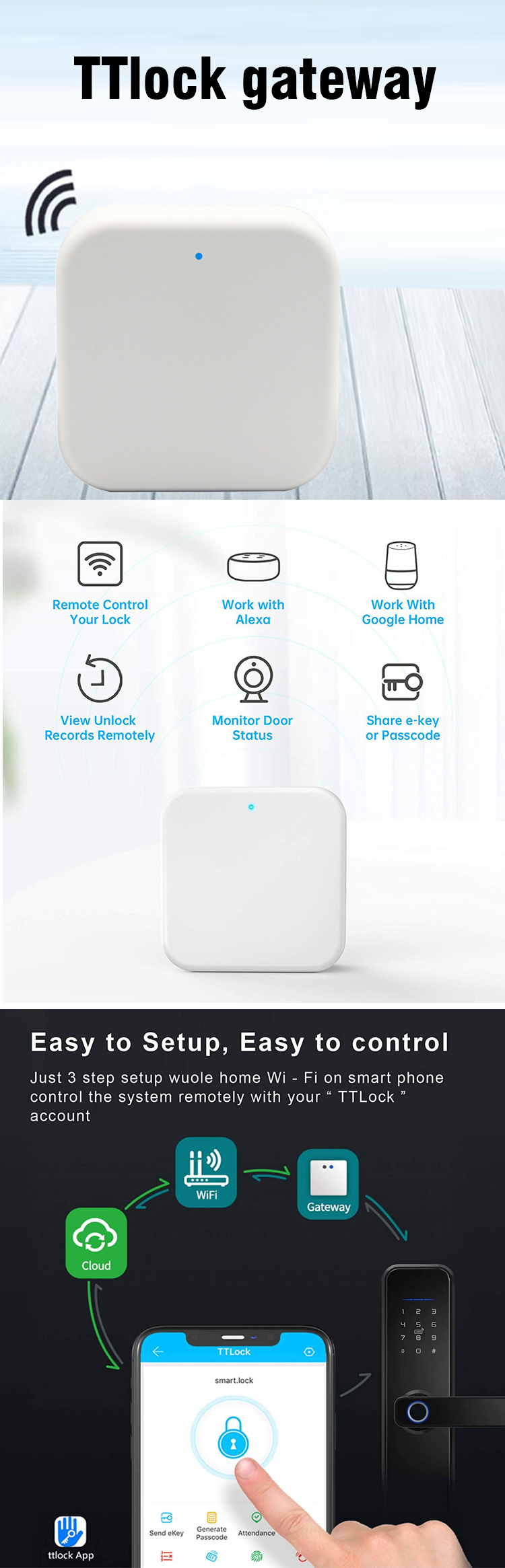 G3 TTlock POE Gateway G3 TTlock POE Gateway