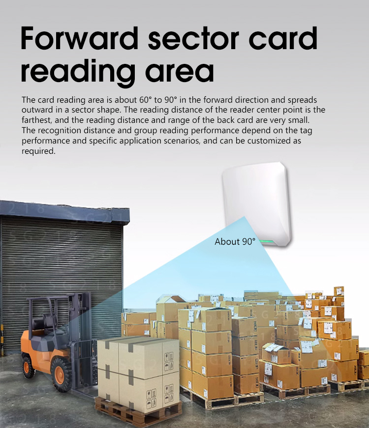 UHF Access Control System