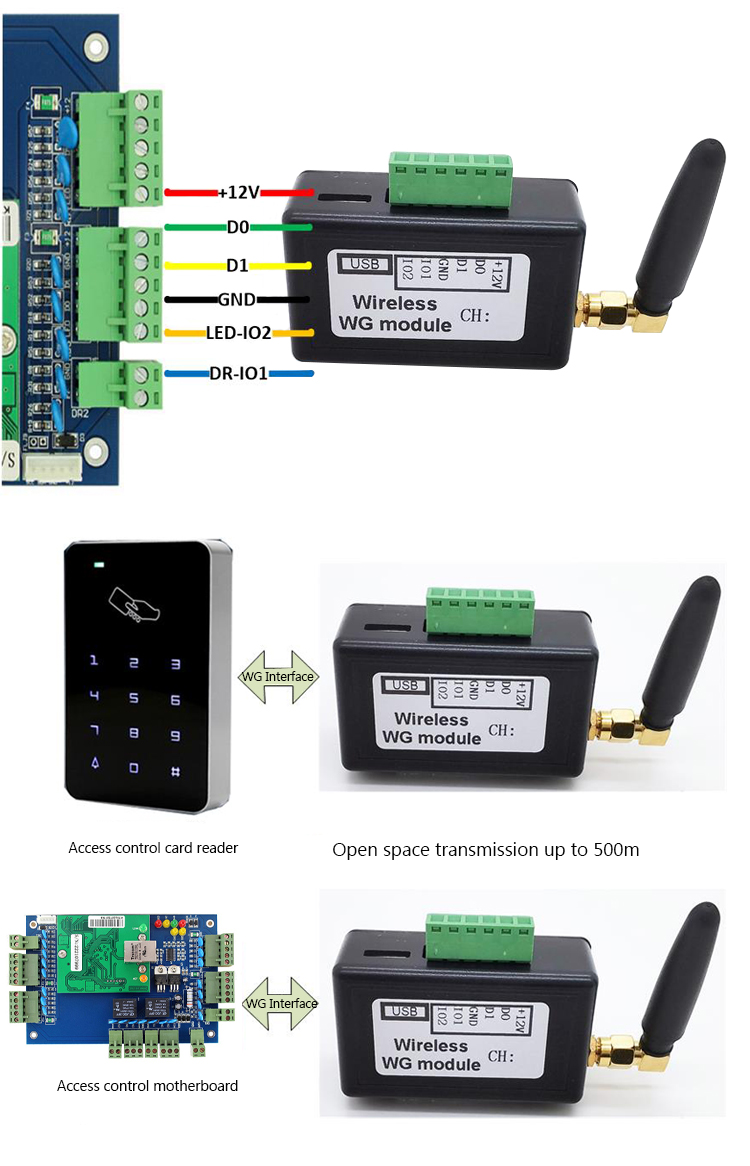 Wireless Wiegand Interface Module Wireless Wiegand Interface Module
