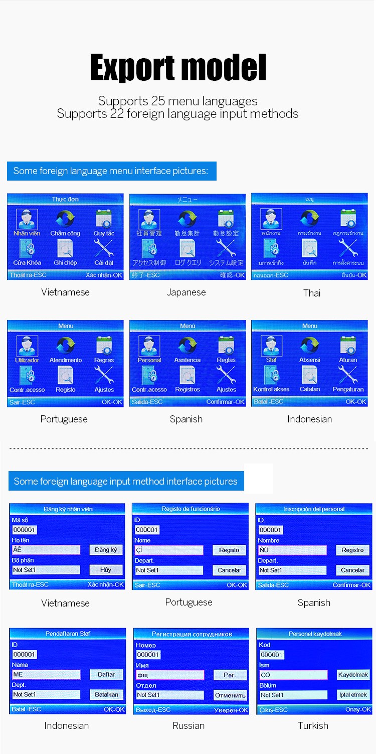 Fingerprint RFID Standalone Access Controller 