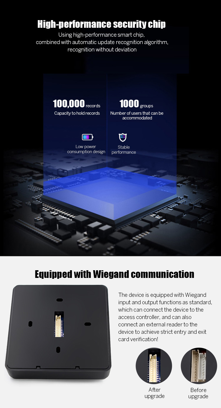 Fingerprint RFID Standalone Access Controller 