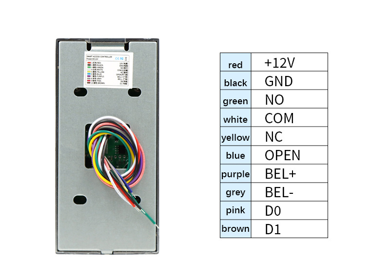 Standalone Access Control System