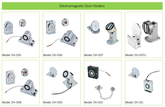 Why Do You need to Use Electromagnetic Door Holder?