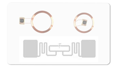 The difference between IC card and ID