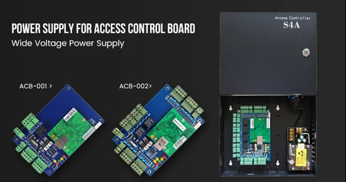 What Kind of Customer Support is Available? Is There Documentation Or User Guides To Help Me Understand And Navigate the Software And Control Board Features?