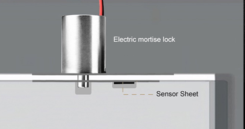 When using an electric mortise lock, the reason why the lock head does not go up or down