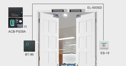 Wiring and installation of networked access control system equipment