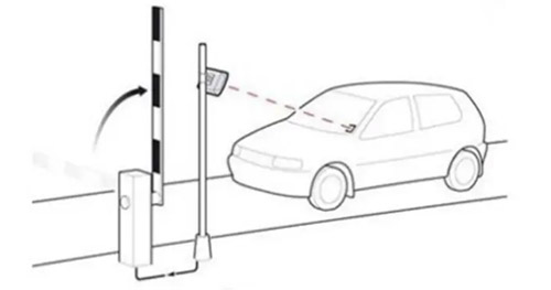 What Types Of Rfid Tags Are Compatible With The Uhf Long-Range Reader, And Does It Support Industry-Standard Protocols?