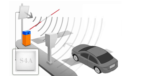 Features and applications of UHF card reader