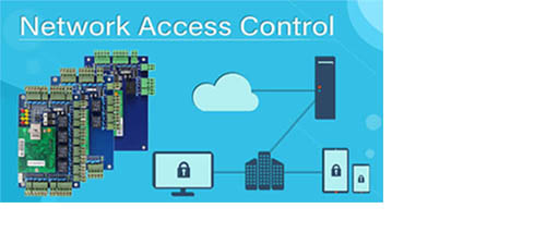 Network TCP/IP Access Control