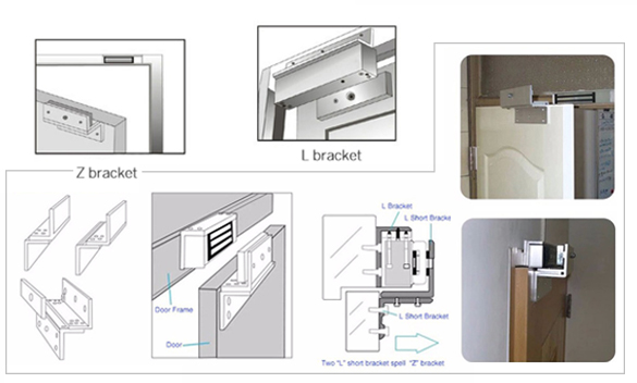 How to install the L,Z,U bracket of the magnetic lock?