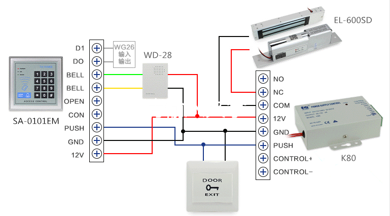 Instructions on K80 Access Power supply Terminal Control+ and Control-