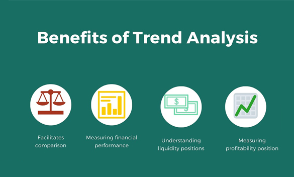 The development trend of China's security market is improving in 2021