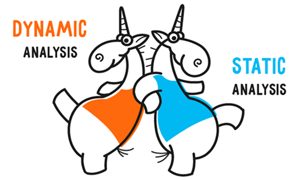 What is the static code reader and dynamic code reader?