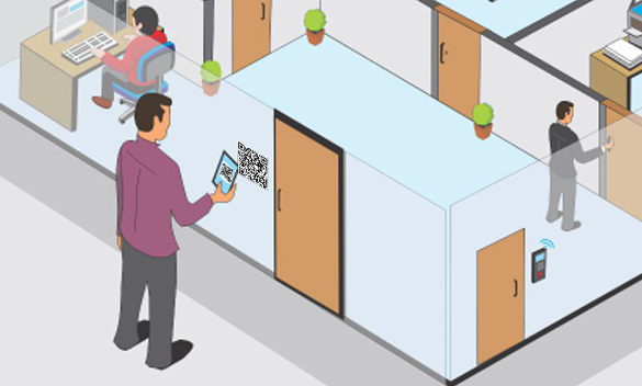 Network Access Controller with QR Code reader Solution